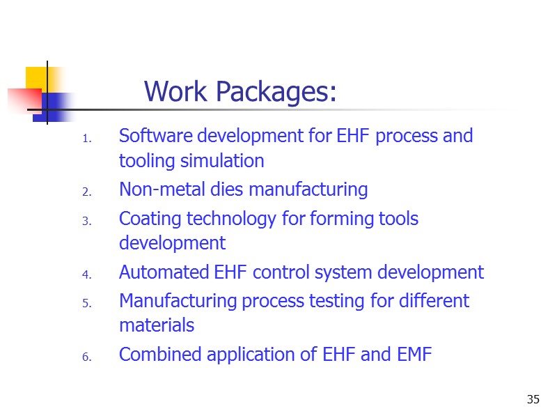 35 Work Packages: Software development for EHF process and tooling simulation Non-metal dies manufacturing